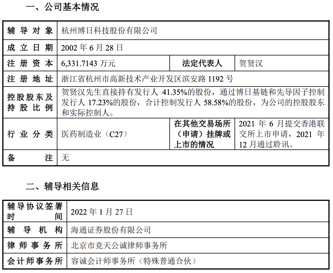 博日科技在港交所招股书失效：仍在筹备A股上市，极其依赖经销