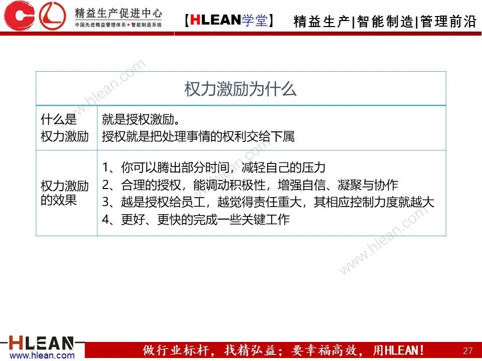 「精益學堂」總經理領導力提升 如何從優秀到卓越（上篇）