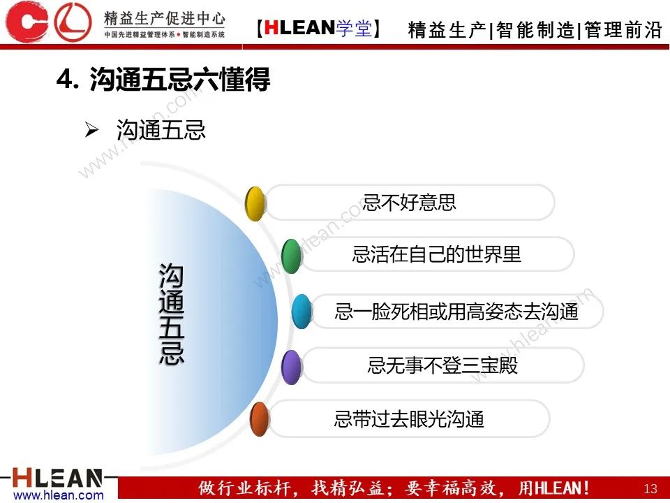 「精益學堂」班組長能力提升之有效溝通