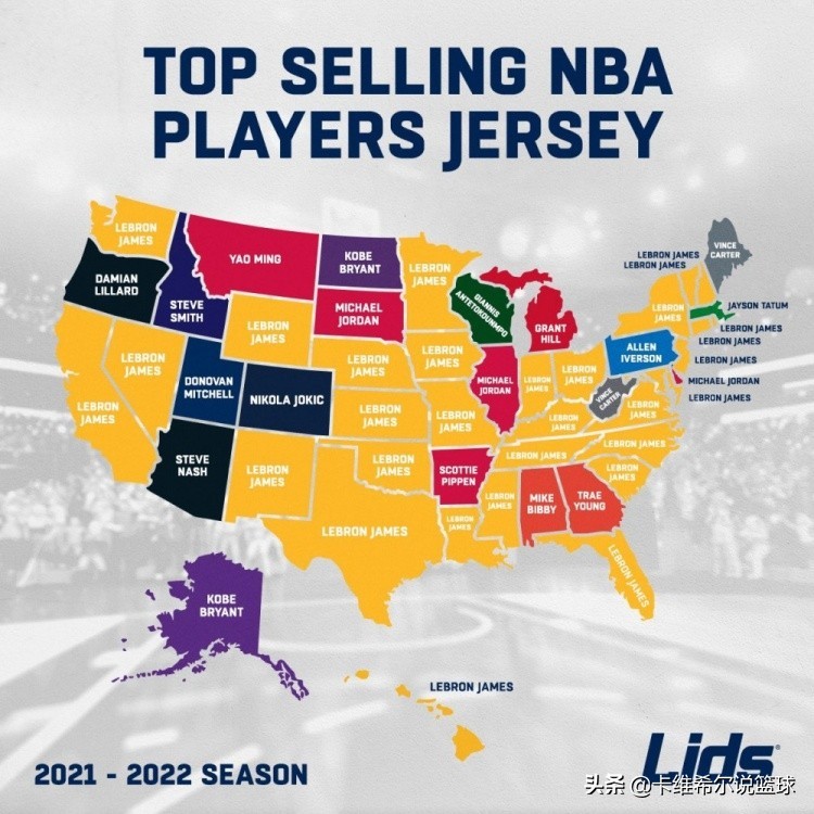 哪里有卖nba球衣(Lids公布NBA球衣各州销量：湖人詹姆斯领衔球队个人销量)