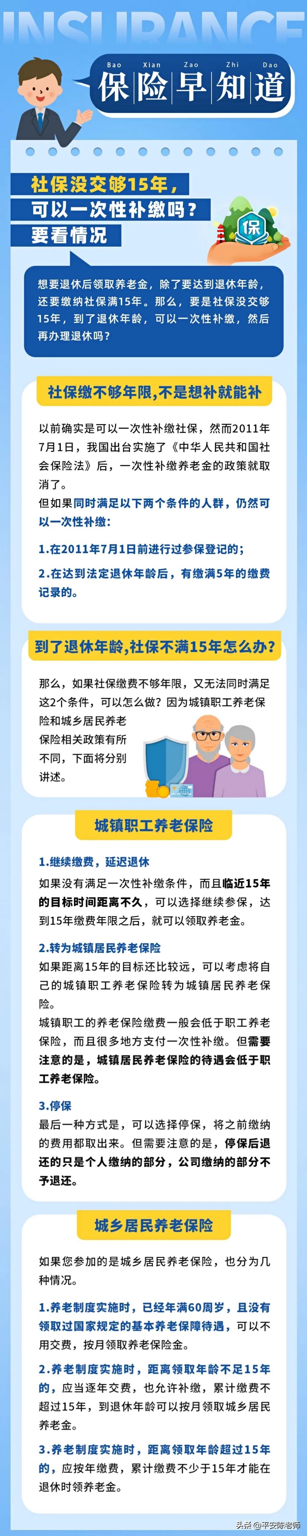 社保没交够15年，可以一次性补缴？看完这篇再决定，免得后悔