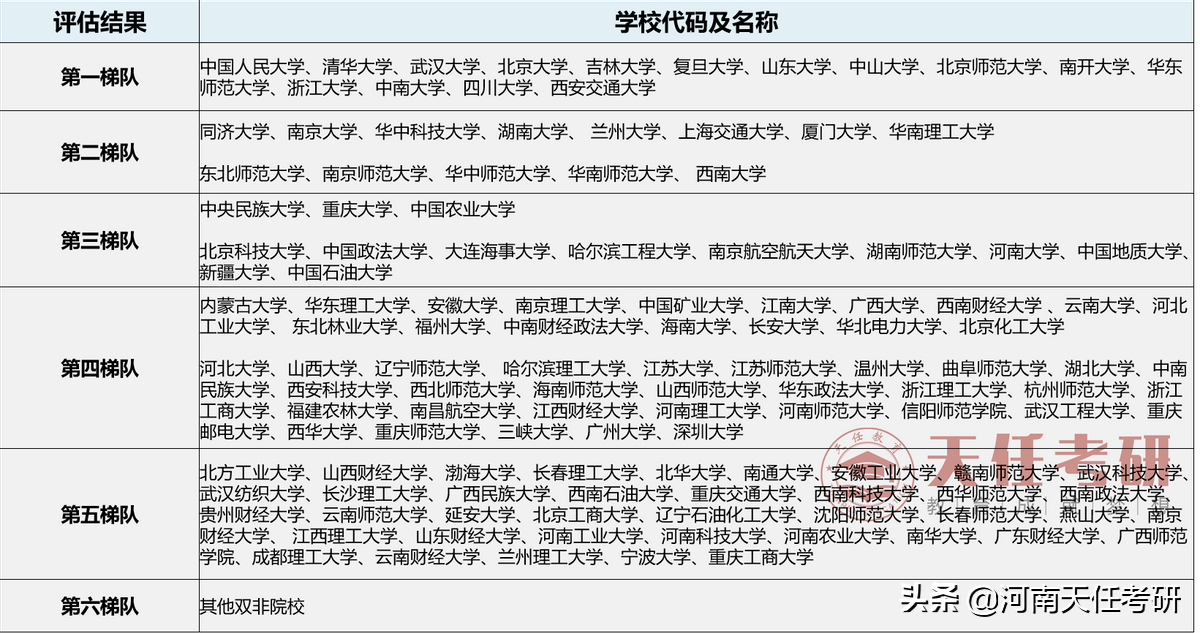 23考研专业解析：热门专业马克思主义理论全面研读