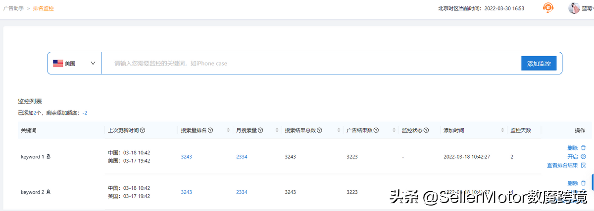 亞馬遜站內(nèi)廣告效果差？可能是哪些原因?qū)е碌模? img_height=