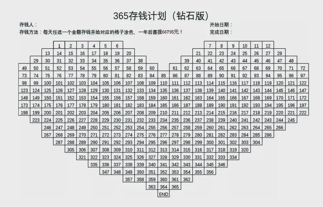 12个月存钱法表格图图片