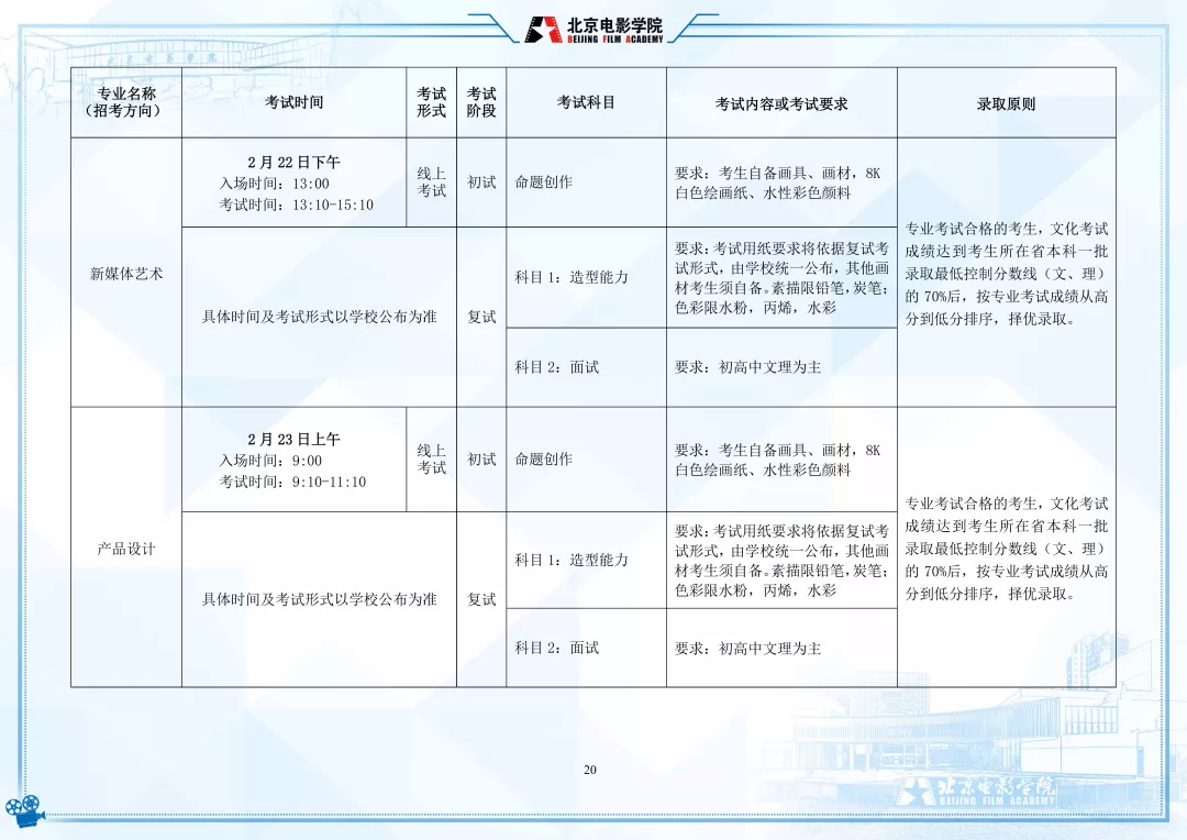 北京电影学院2022年艺术类本科、高职招生简章