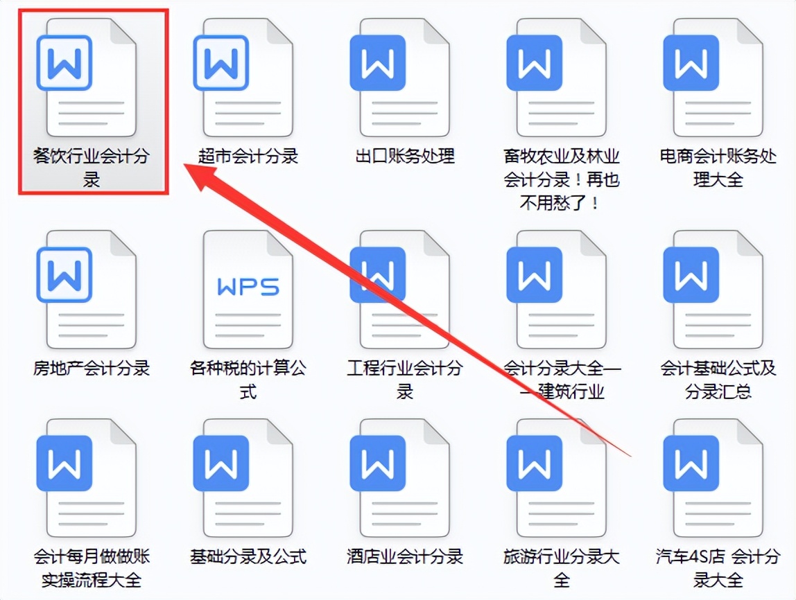 工作6年的餐饮会计直言：这份会计处理大全，建议新手人手一份