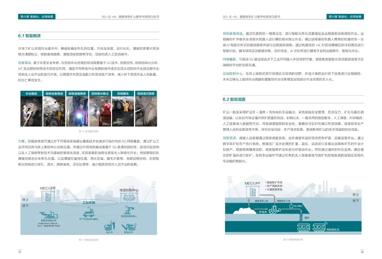 5G+云+AI赋能数字化转型