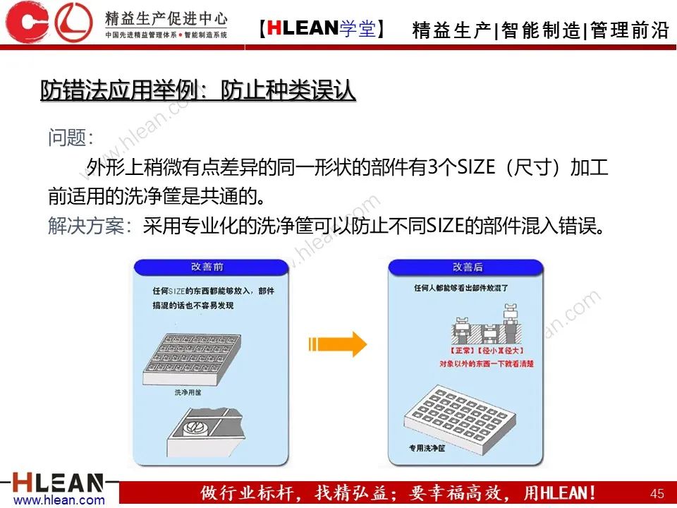 「精益学堂」IE七大手法之防错法（下篇）