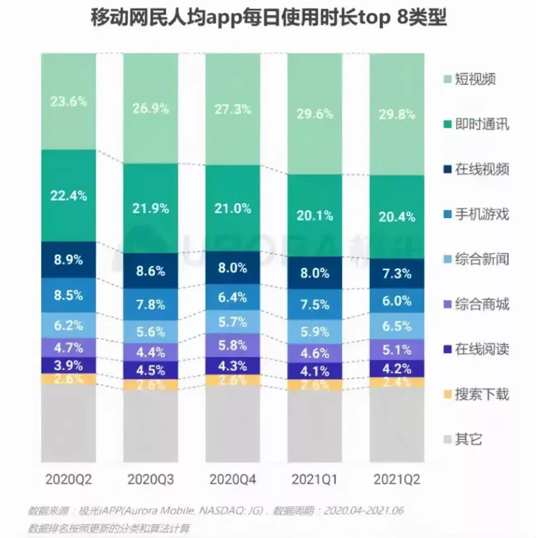 视频会员涨价潮来袭?爱奇艺、芒果TV先后宣布调价
