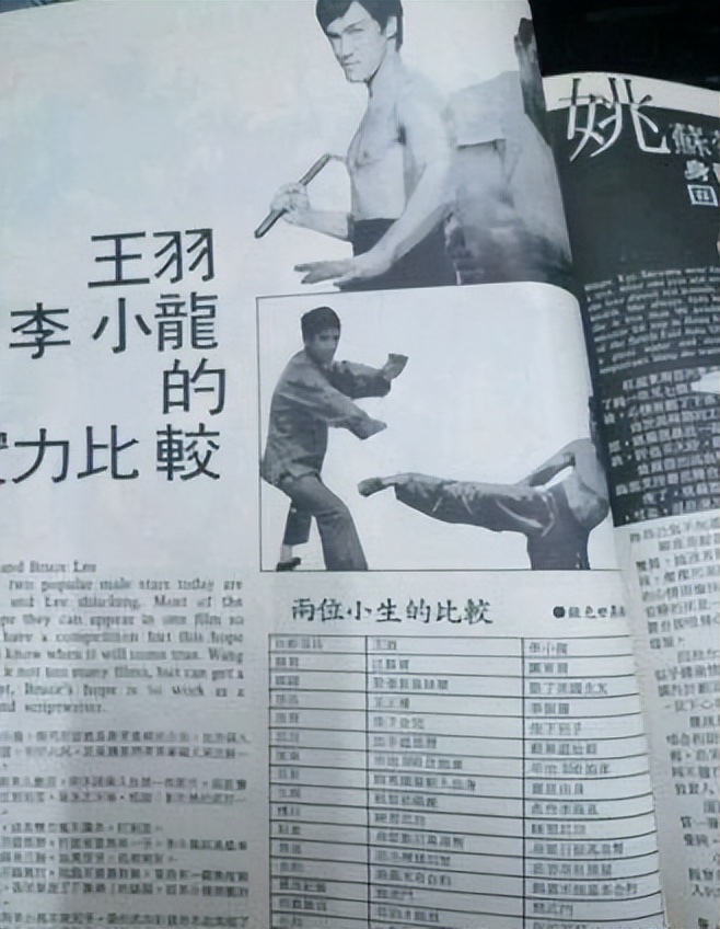 王羽：真正的黑帮大哥，谢贤不敢惹，台湾「三大血案」与他有关