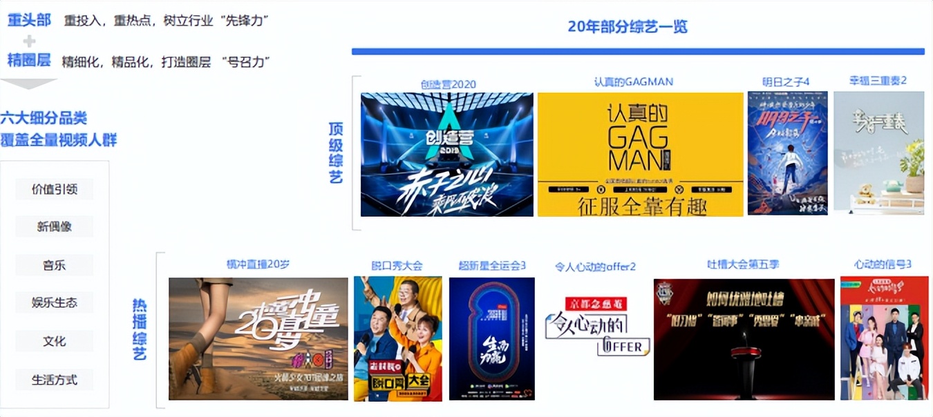 腾讯视频最新广告投放费用是多少？腾讯视频广告投放价格