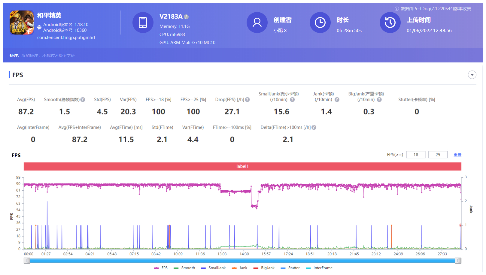 天下苦新骁龙8发热久矣，搭载联发科天玑9000的vivo X80表现如何