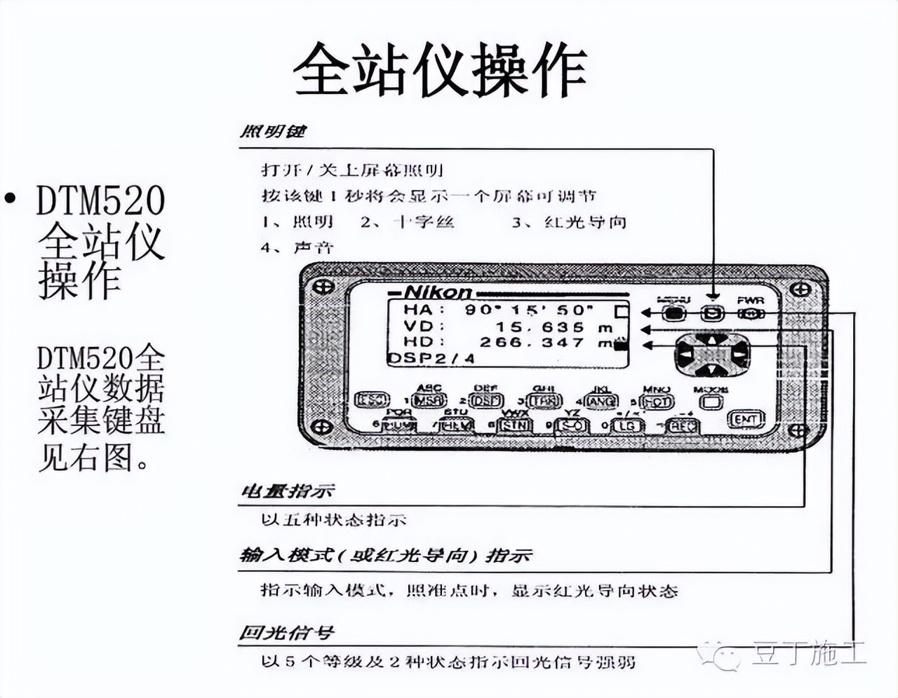 水准仪怎么用_怎样使用水准仪