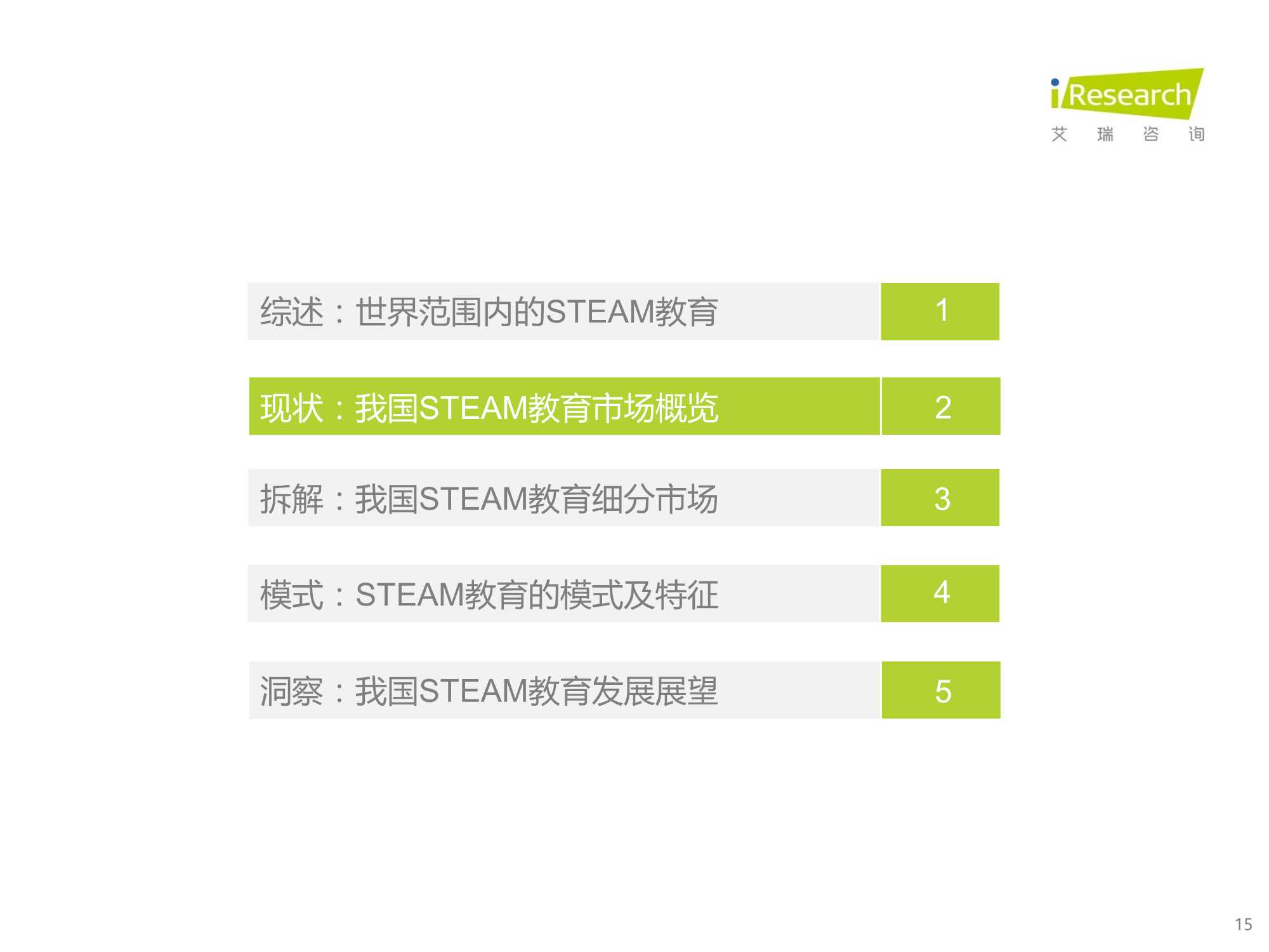 2022年中国青少年STEAM教育研究报告