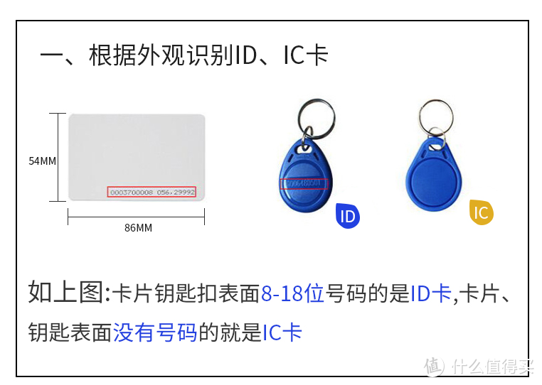 改造小米手环，实现id门禁卡功能