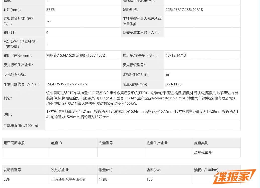 东风标致新408正式发布；问界M5纯电动版申报图曝光