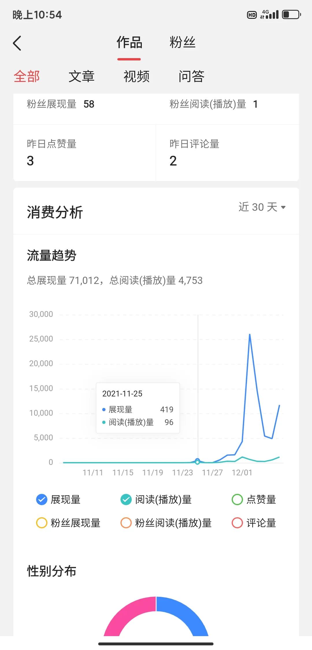你是不是也正准备加入自媒体浪潮，开始自己的自媒体创作之路？