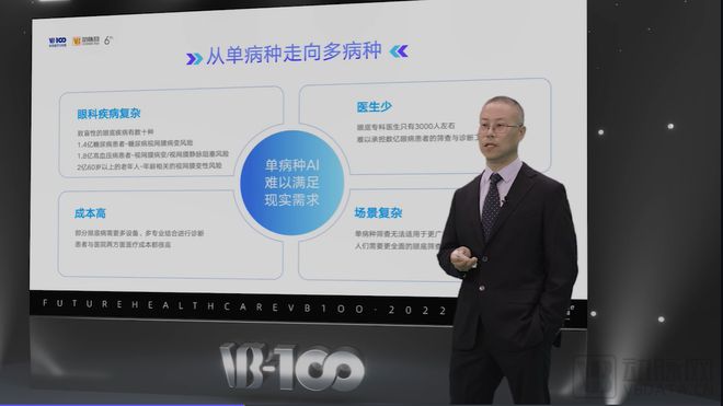 致远慧图CEO演讲实录：眼科人工智能进入多病种时代