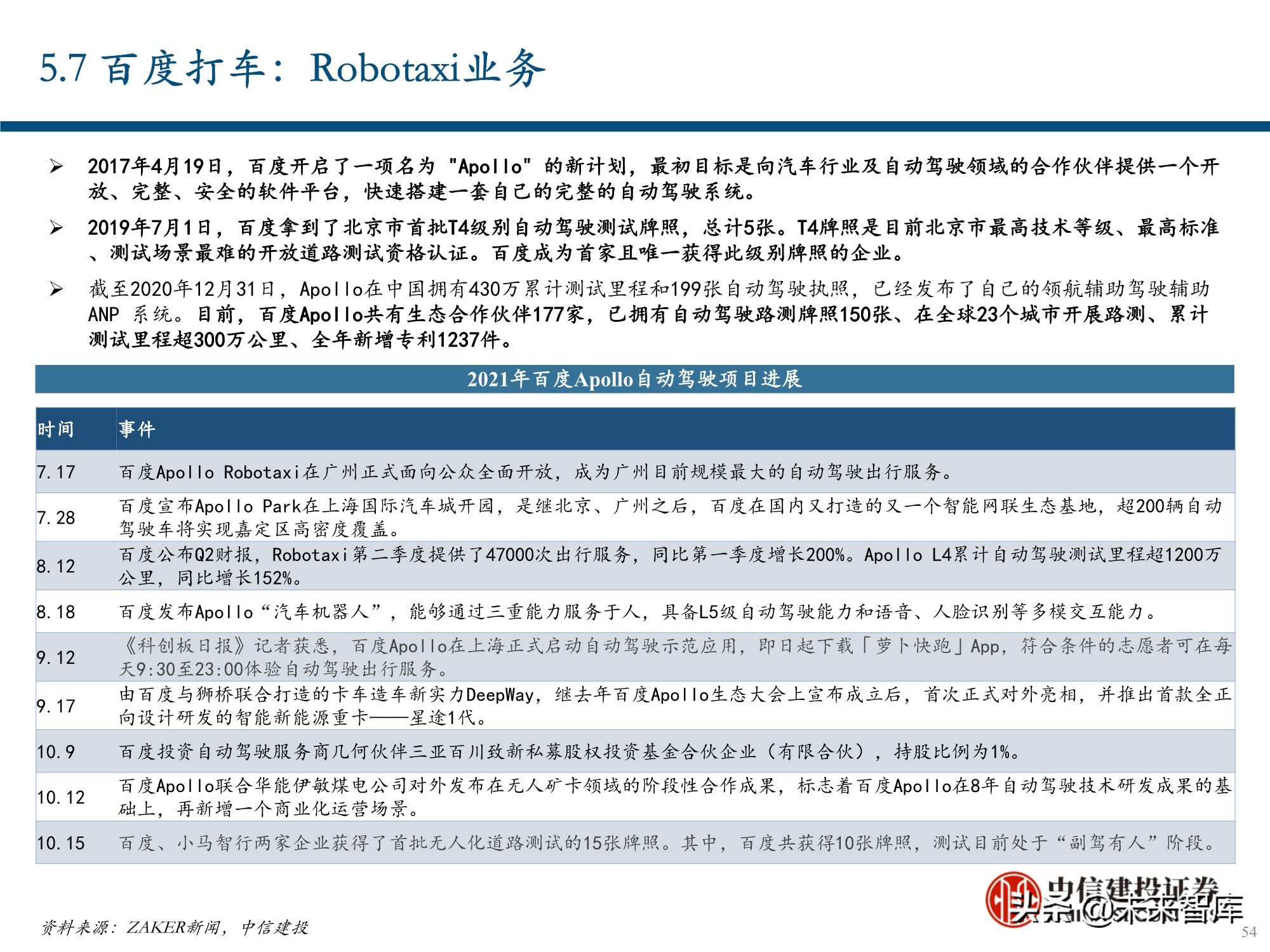 服务行业（出行服务行业深度报告：后网约车时代将如何演绎？）