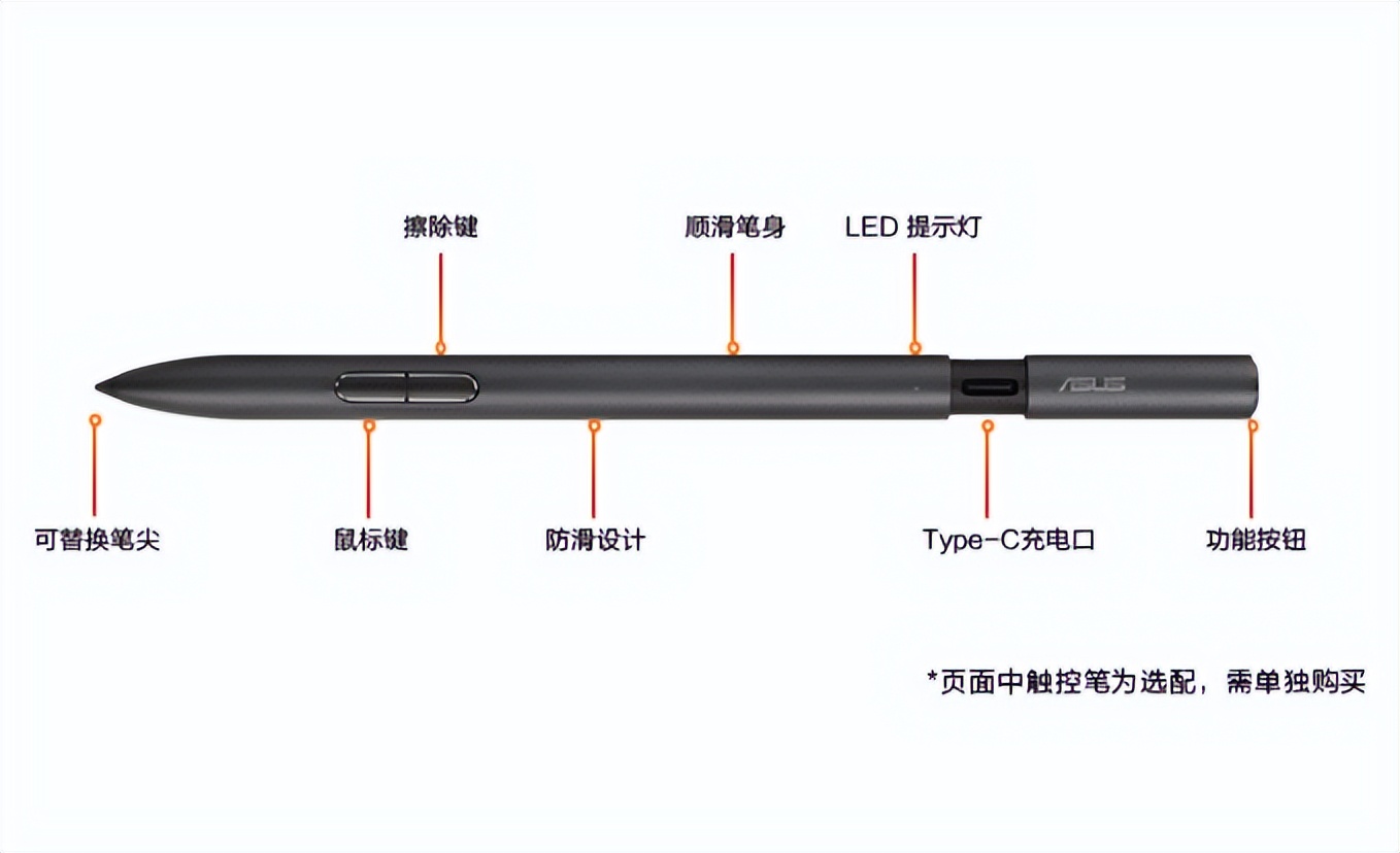 华硕无畏二合一笔记本售4699元，配13.3英寸OLED屏，支持手写笔