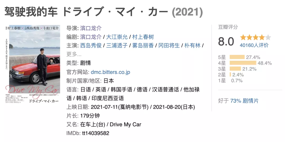 駕駛我的車 從戛納到奧斯卡 究竟憑什麼 天天看點 駕駛我的車 從戛納到奧斯卡 究竟憑什麼 天天看點