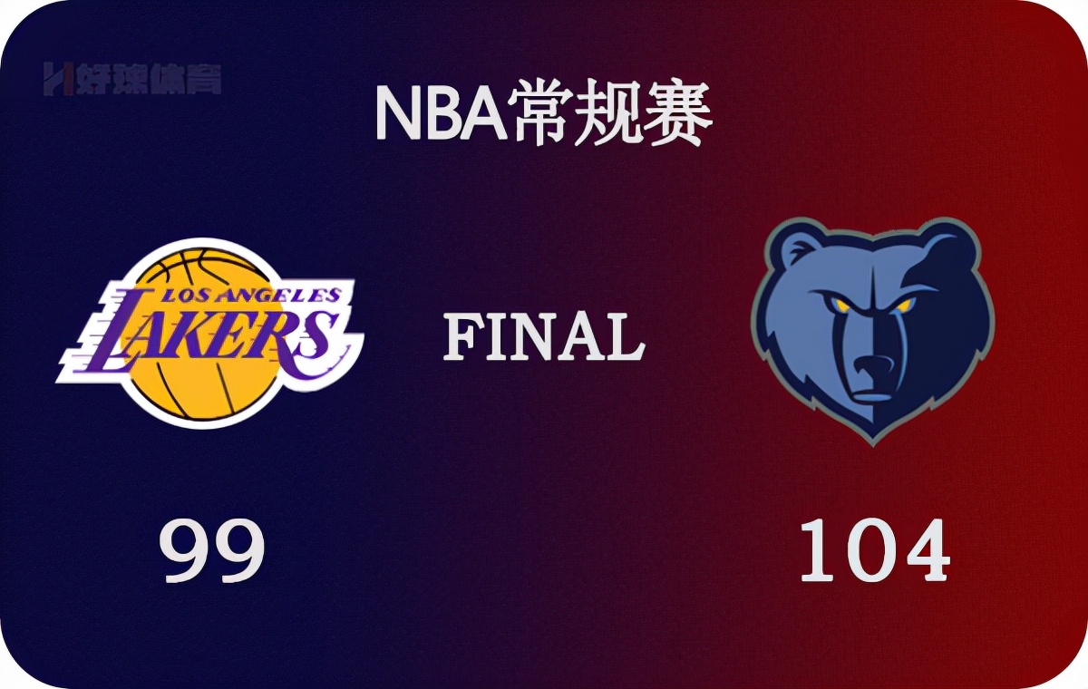 湖人对灰熊比赛录像今天(12月30日 NBA常规赛 湖人vs灰熊 全场录像)