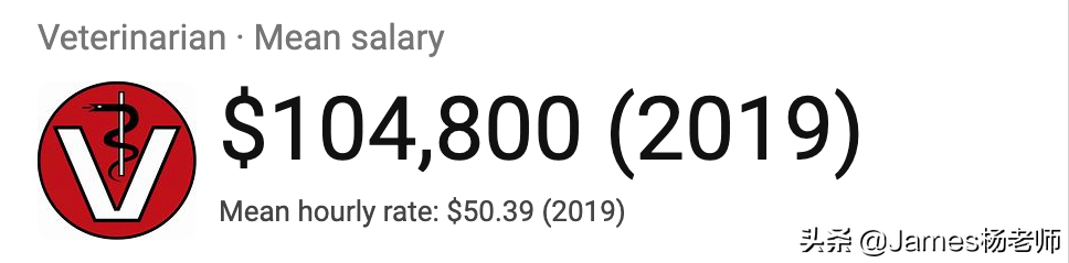 QS发布世界大学排名，6大小众高薪专业值得注意