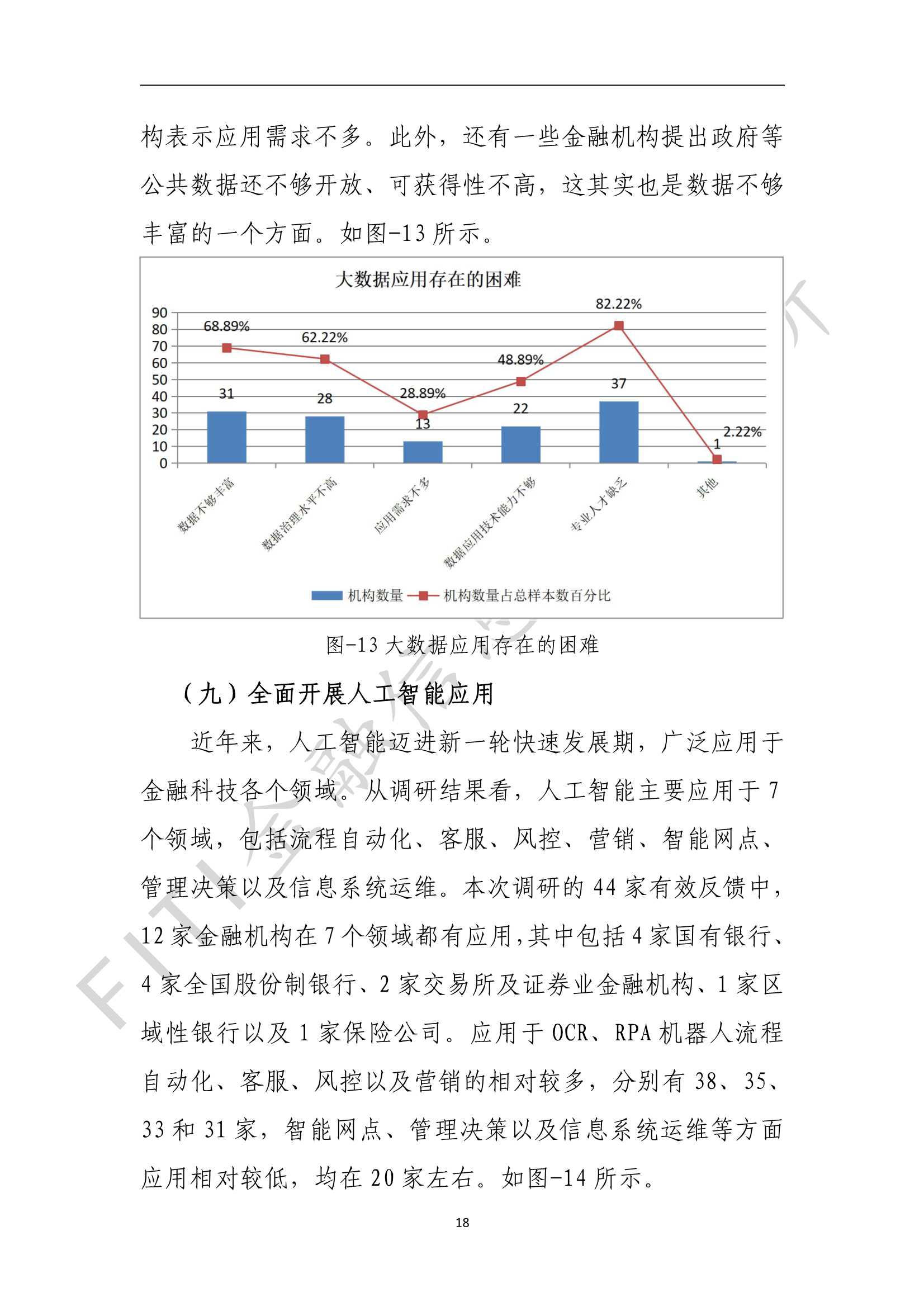 金融业数字化转型发展报告
