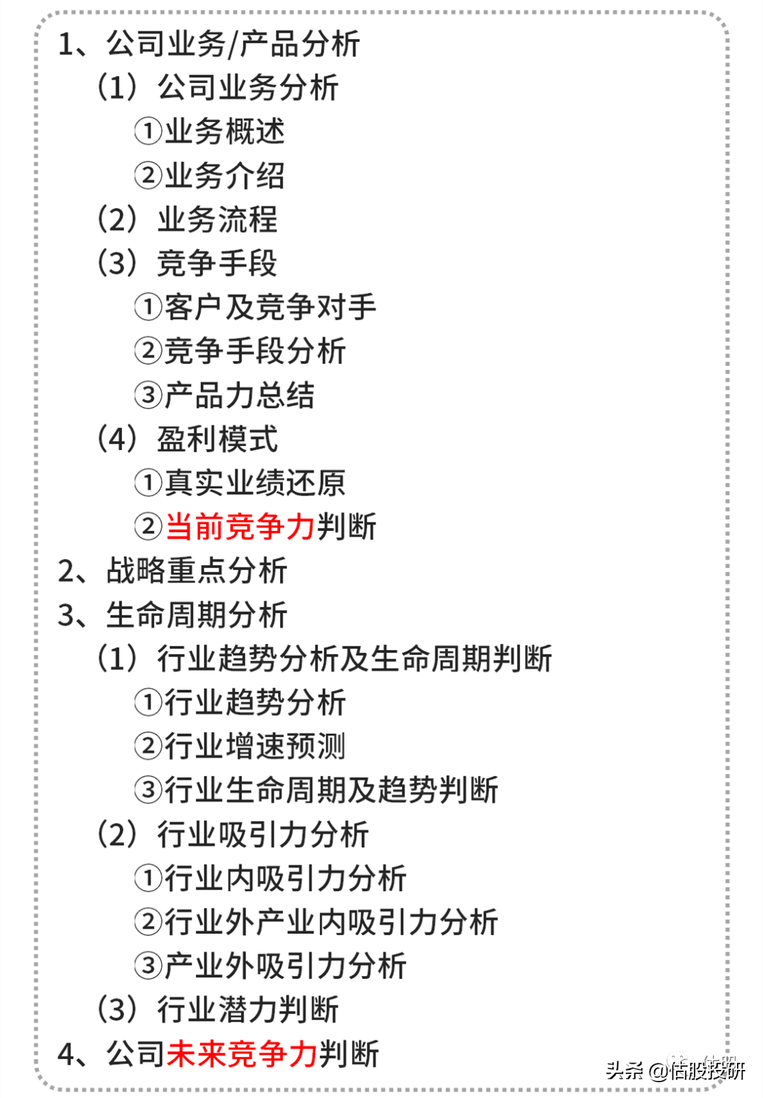 晶方科技长期投资价值分析（报告节选）/全面剖析基本面