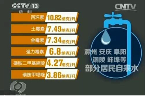 曝光净水器十大骗局，别再上当，看清净水的真相，还需要安装吗？