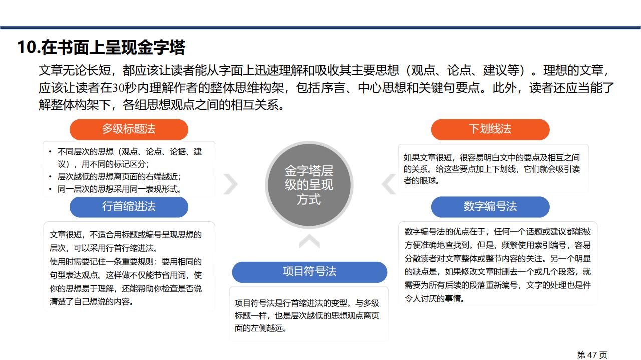 图解笔记《金字塔原理》，系统解析思考、表达和解决问题的逻辑