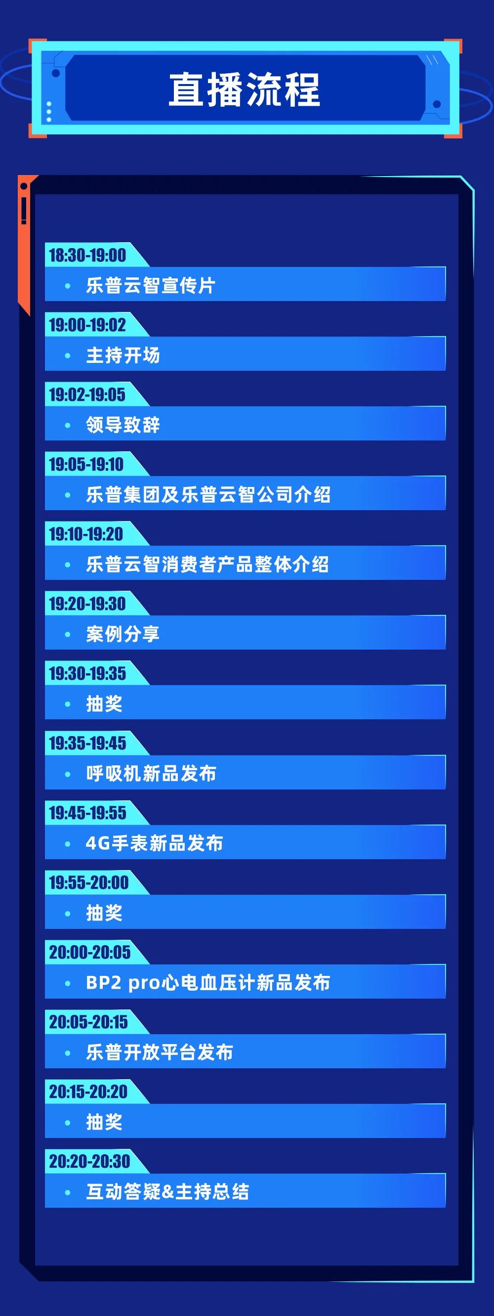 邀请函：乐普云智邀您共赴「云时代AI未来」线上招商会