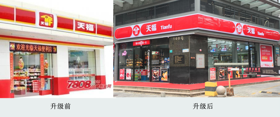 雪糕批发加盟（牵手过的连锁便利店品牌）(4)