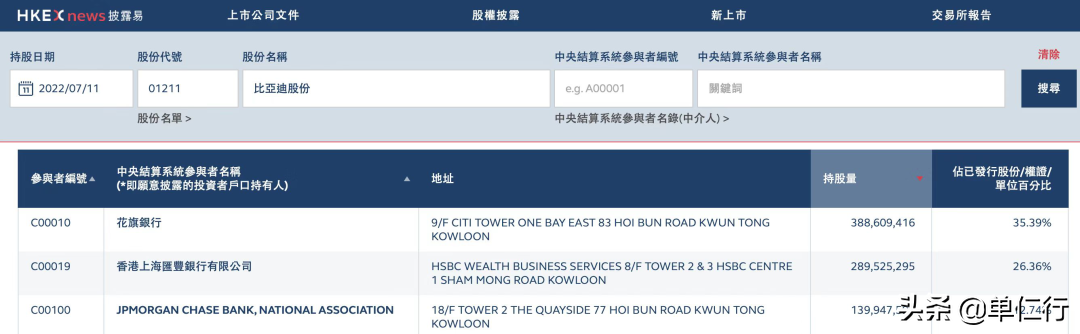 火爆新能源车产业背后的底层逻辑