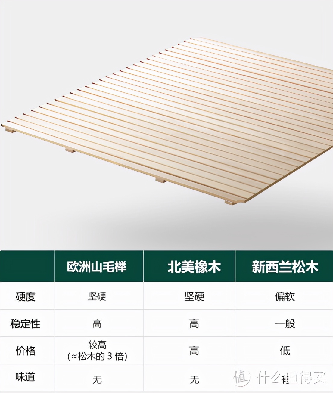 2022实木家具选购攻略指南！4大升级趋势详解！松木榉木哪种好？