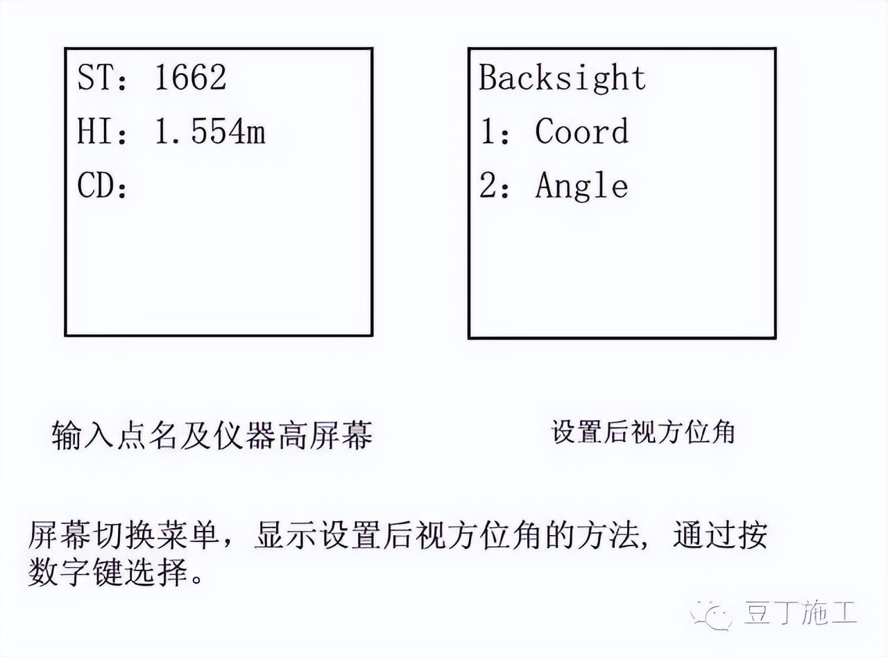 水准仪怎么用_怎样使用水准仪