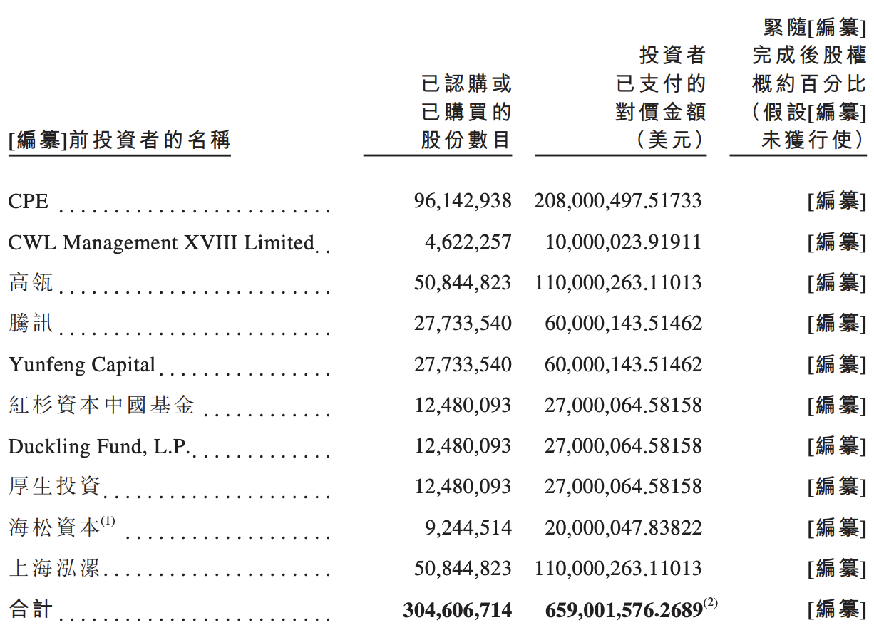 卫龙辣条第三次冲刺上市：业绩增速下滑，刘卫平、刘福平提前套现