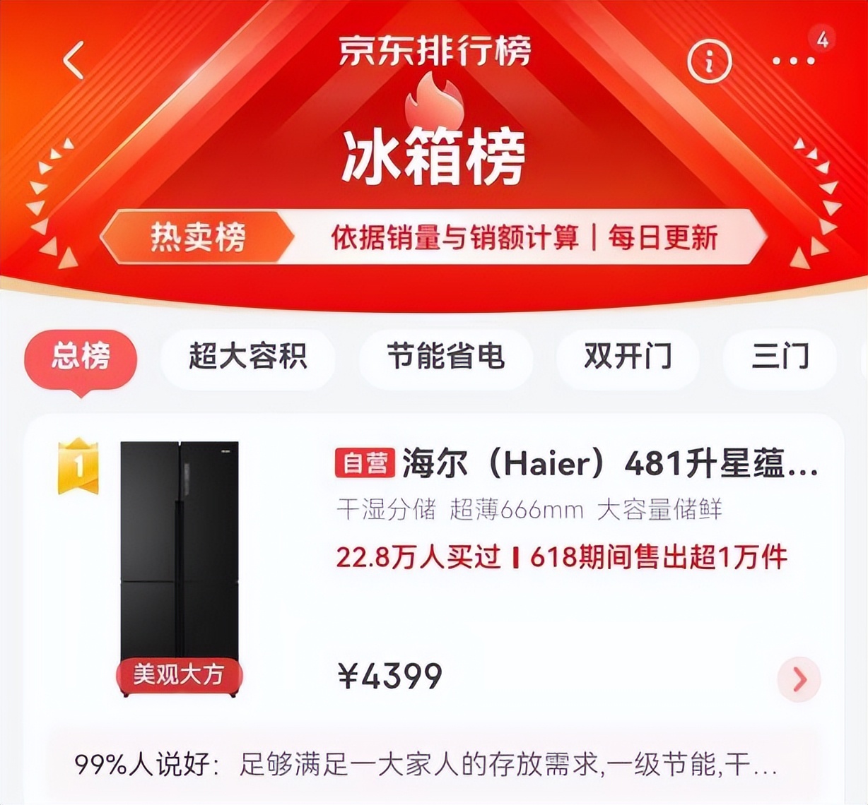 618不知道怎么買？京東熱賣榜替你選好了