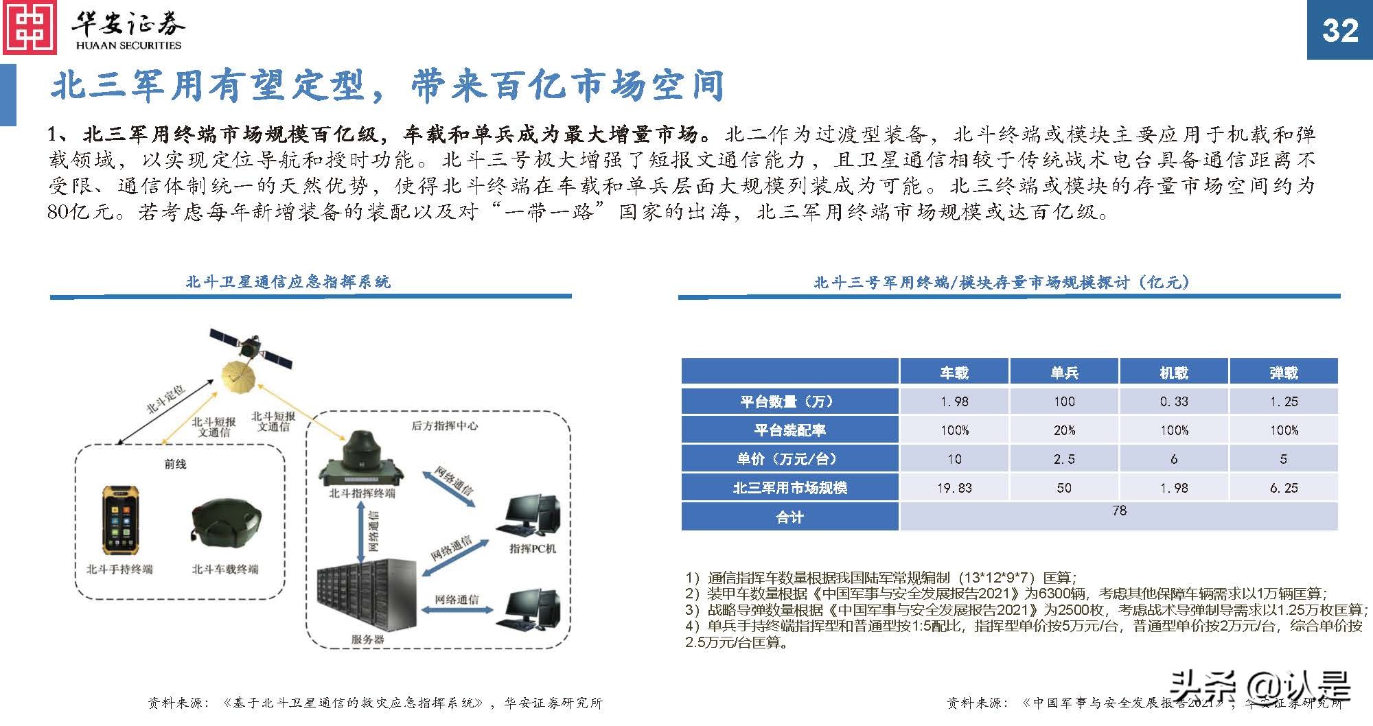 通信行业研究：后疫情时代新常态，通信持续为数字经济赋能