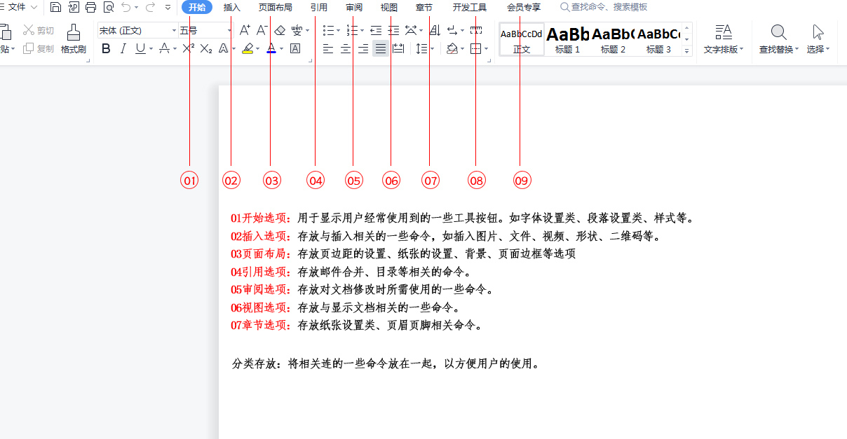 办公文员应用知识点合集