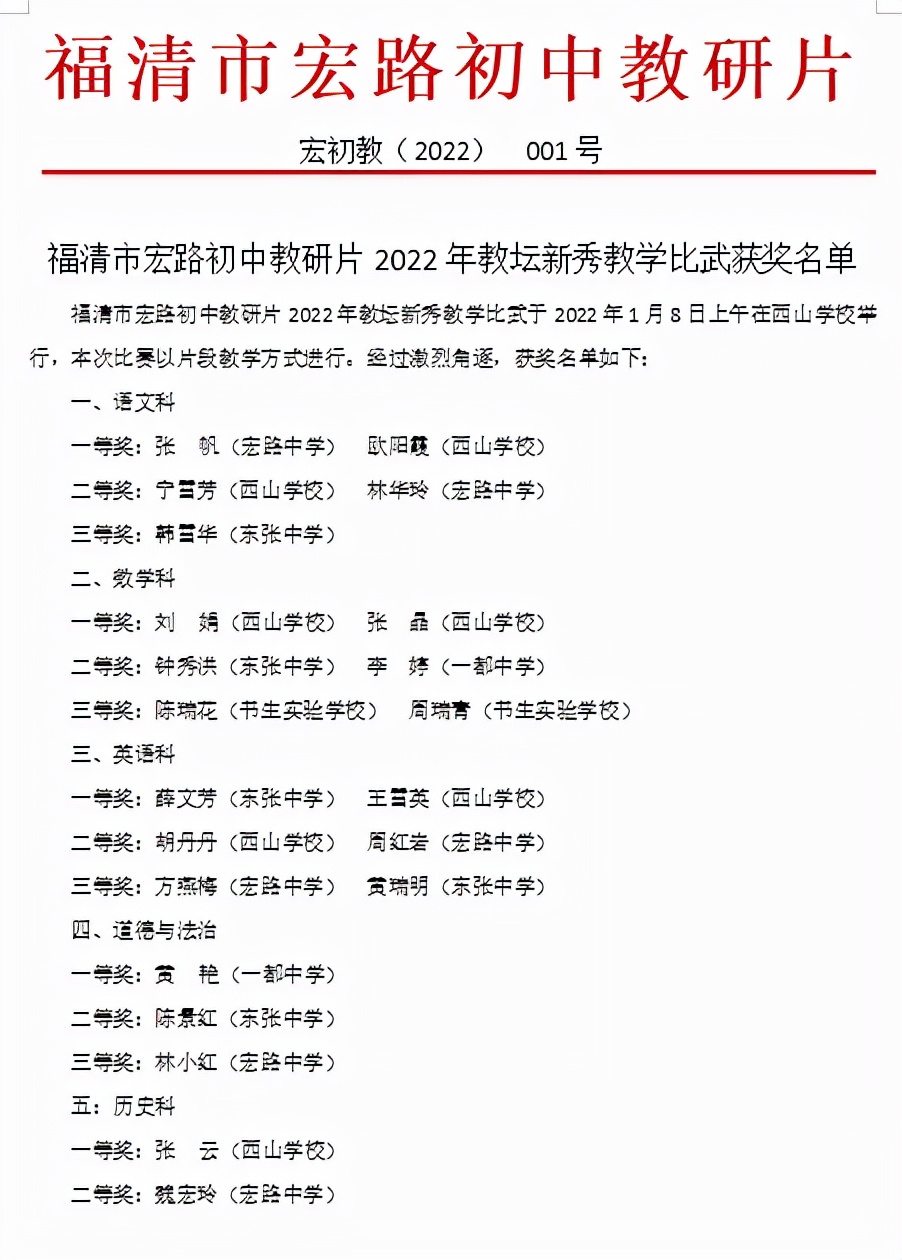 喜报 | 热烈祝贺西山学校初中部11位教坛新秀参加教学比武荣获大奖