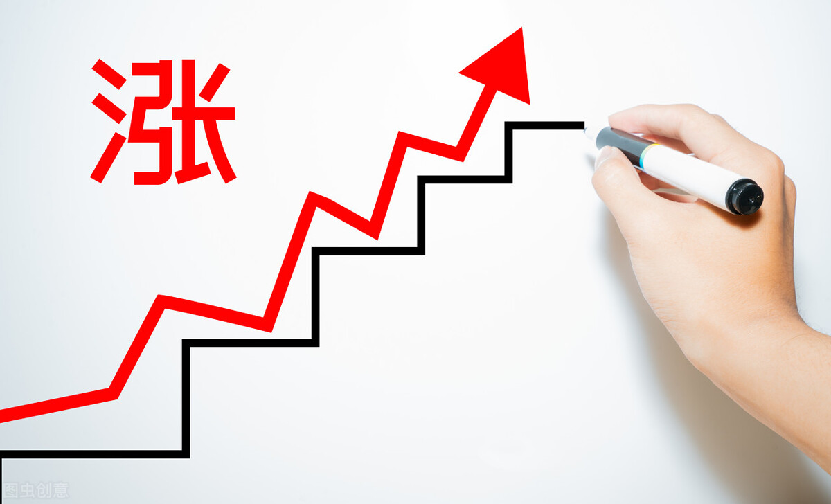 股市情绪大逆转，全球股市集体大涨，这是怎么了_