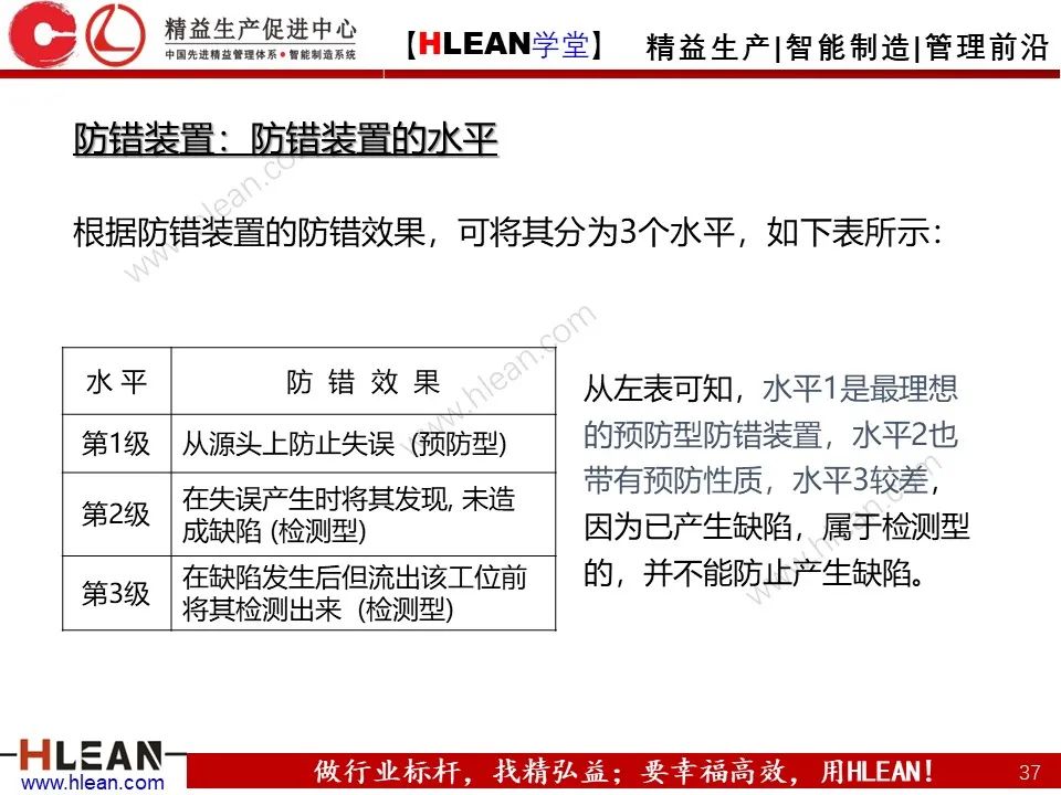 「精益学堂」IE七大手法之防错法（下篇）