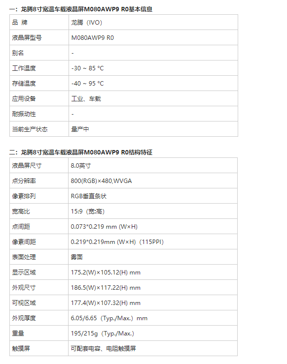 龍騰8寸車載液晶屏M080AWP9 R0規格資料