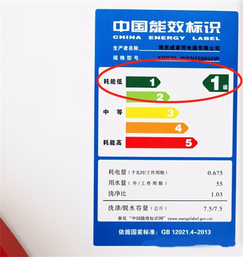 若再买房，洗衣机一定坚持“5不选”！不是矫情，是为了好用