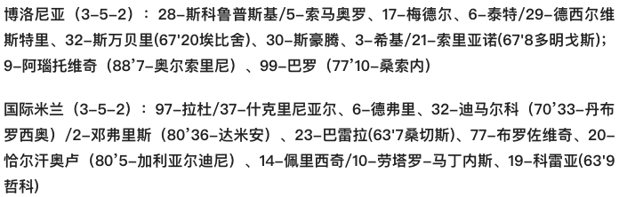 2绝杀国米(意甲-爆冷！国米1-2客负博洛尼亚 错失登顶良机 门将低级失误送绝杀)