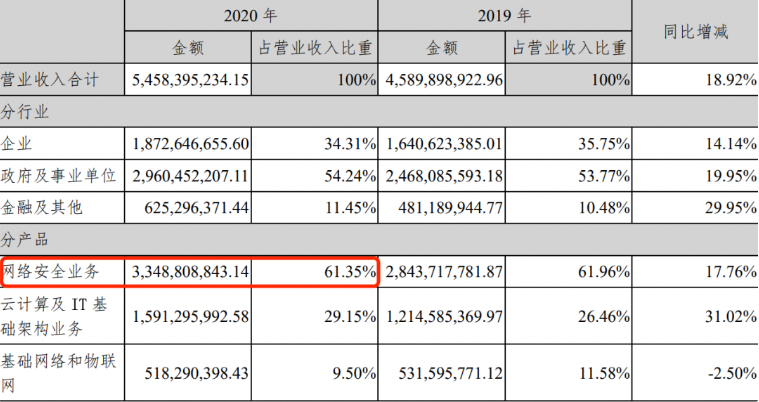 带薪喝水喝出12天年假，上厕所攒出10天，精明的打工人会摸鱼