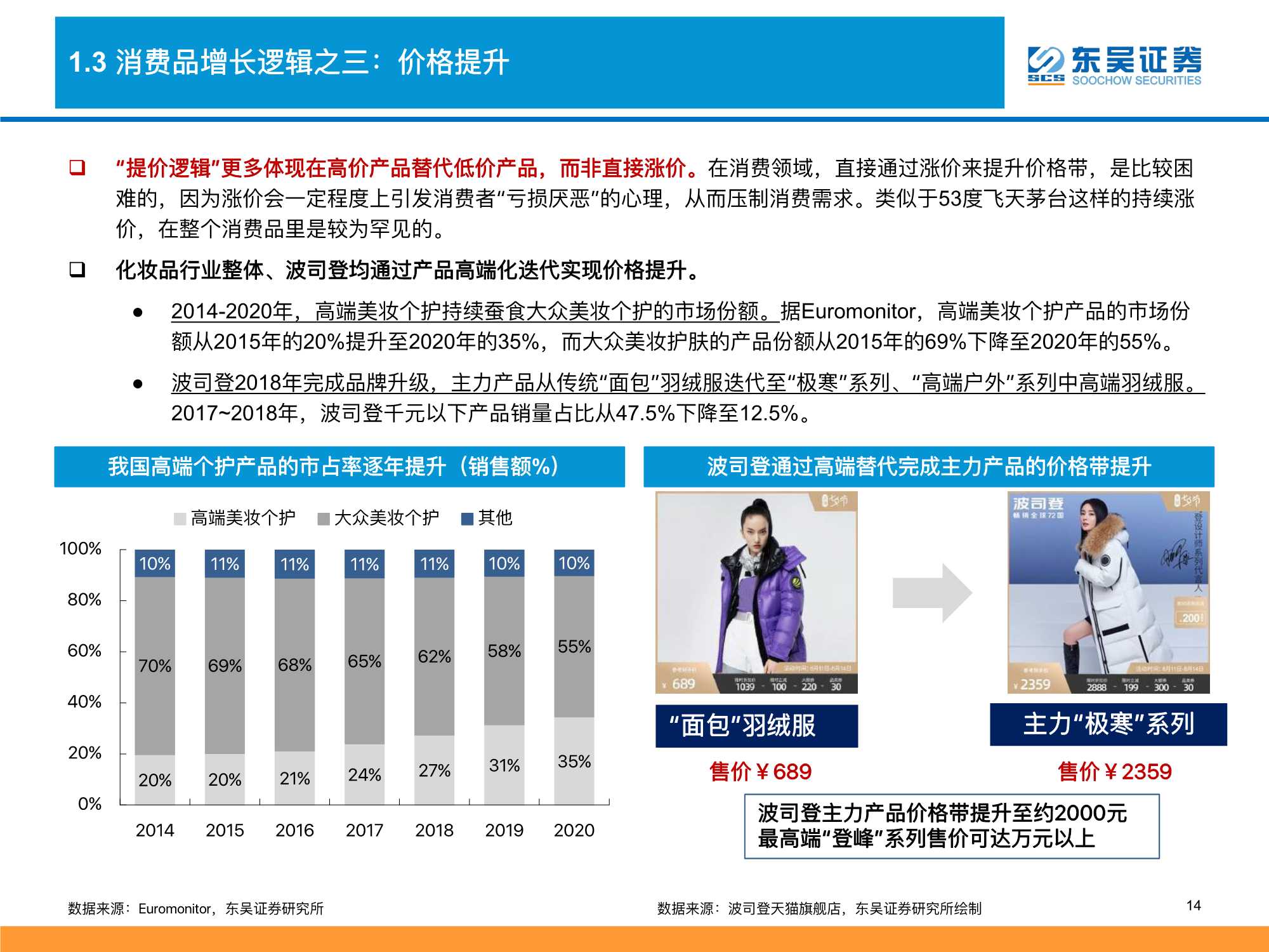 2022零售行业策略：消费品掘金三战法（深度）