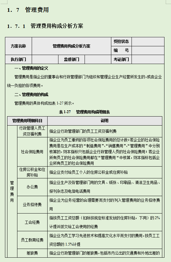 2022最新136页成本费用控制精细化管理手册（升级版）供大家参考
