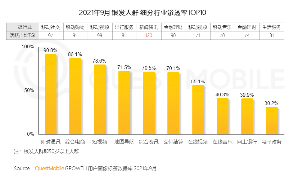 中国移动互联网(中国移动互联网套餐2021)